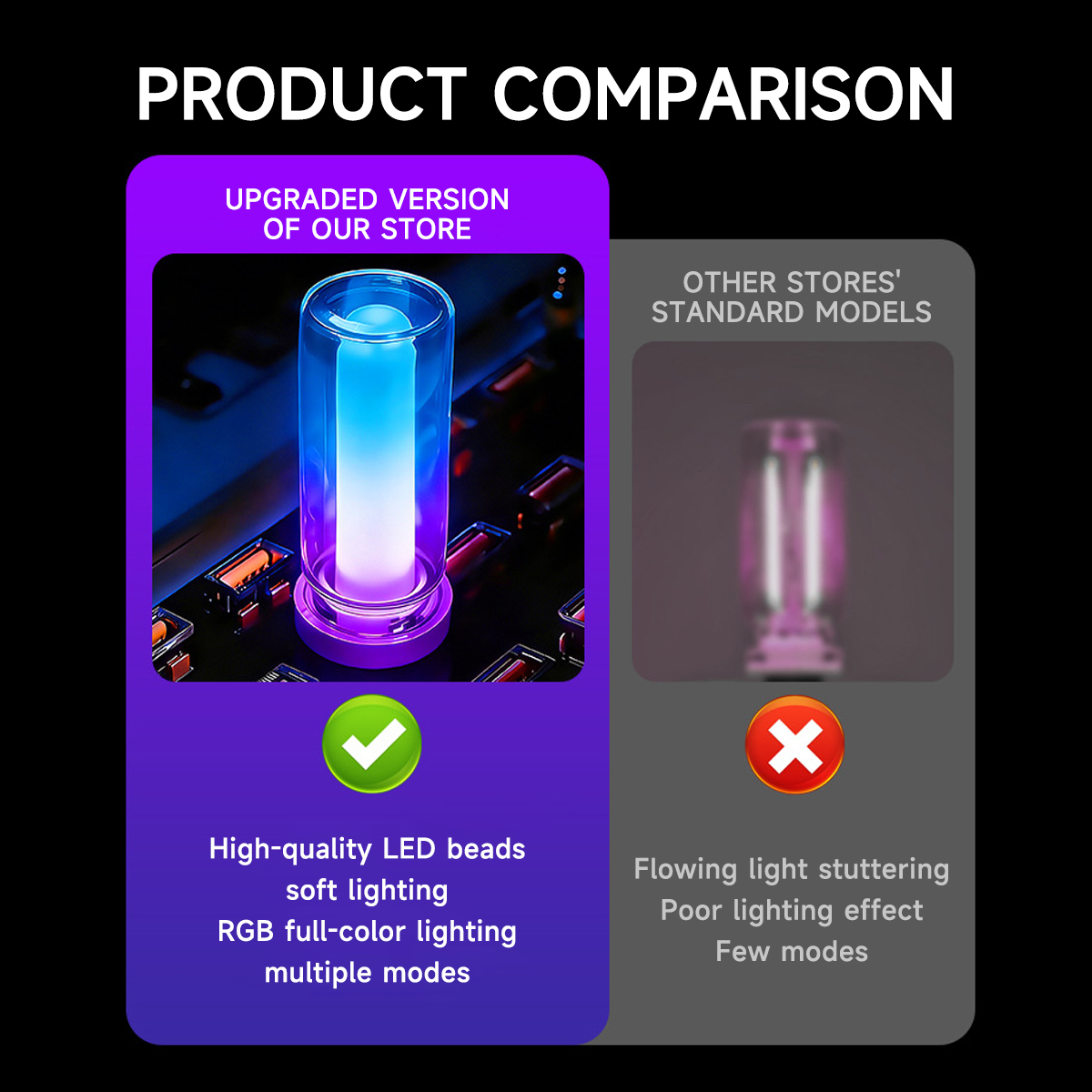ポータブルUSB RGBレインボーナイトライト プラグアンド - Lighting Mcqueen Bedroom Decor のレビューと価格