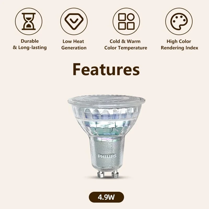 フィリップス GU10 PAR16 エッセンシャル クラシッ - Philips Bulb Led Classic のレビューと価格